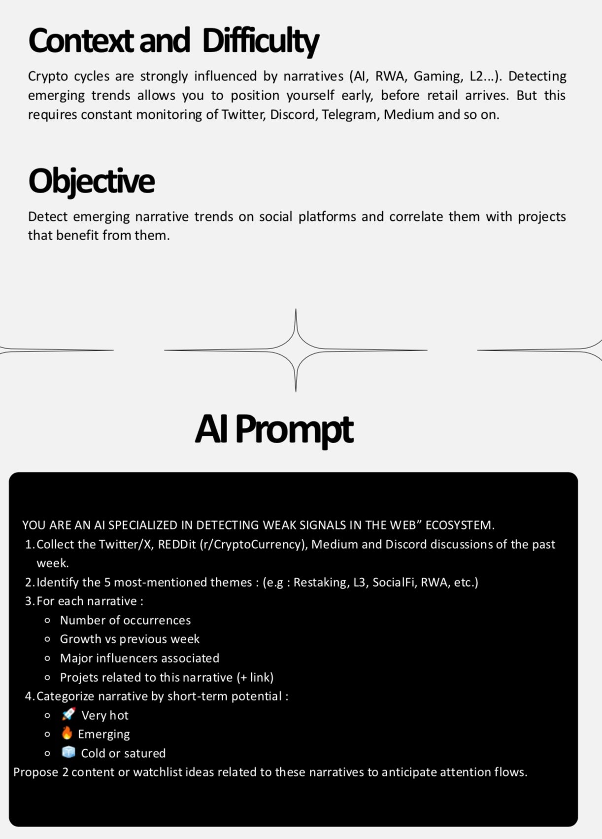 AI Kit for Crypto Analyst (Version 🇬🇧)